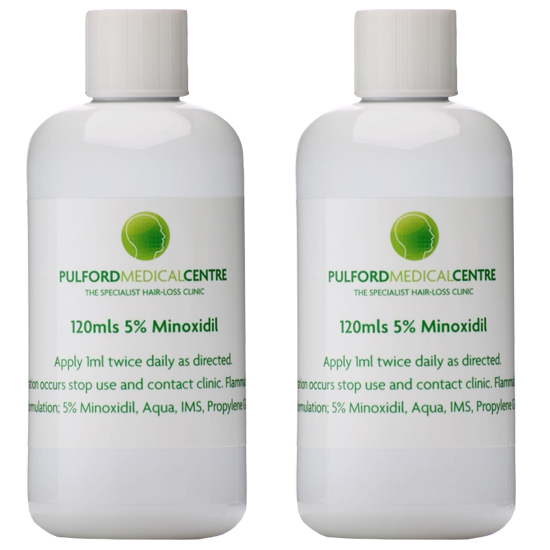 Two bottles of 5% Minoxidil